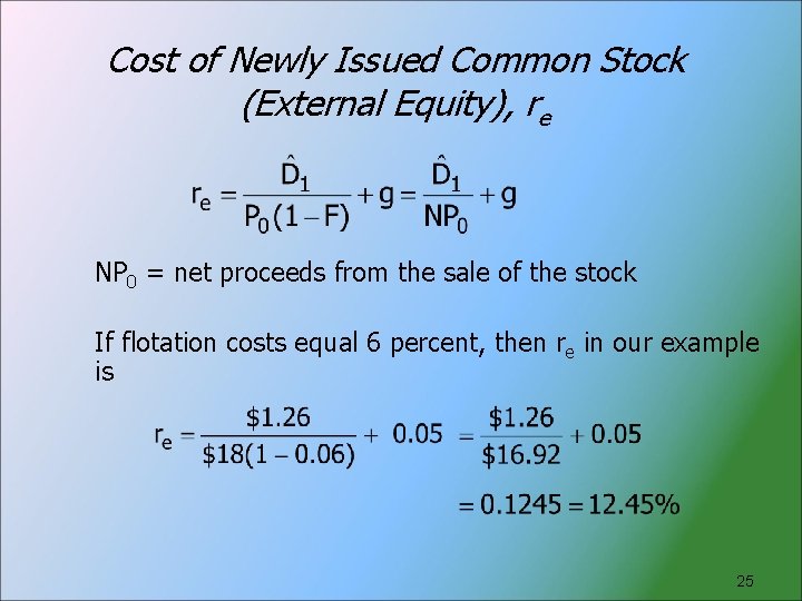 Cost of Newly Issued Common Stock (External Equity), re NP 0 = net proceeds