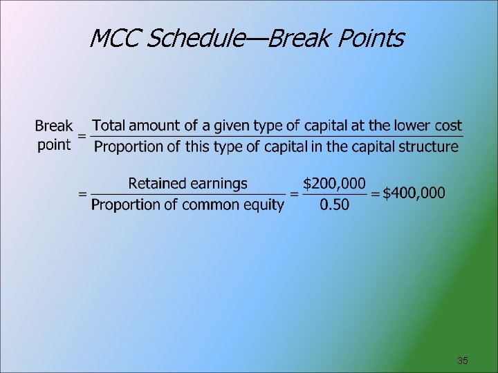 MCC Schedule—Break Points 35 