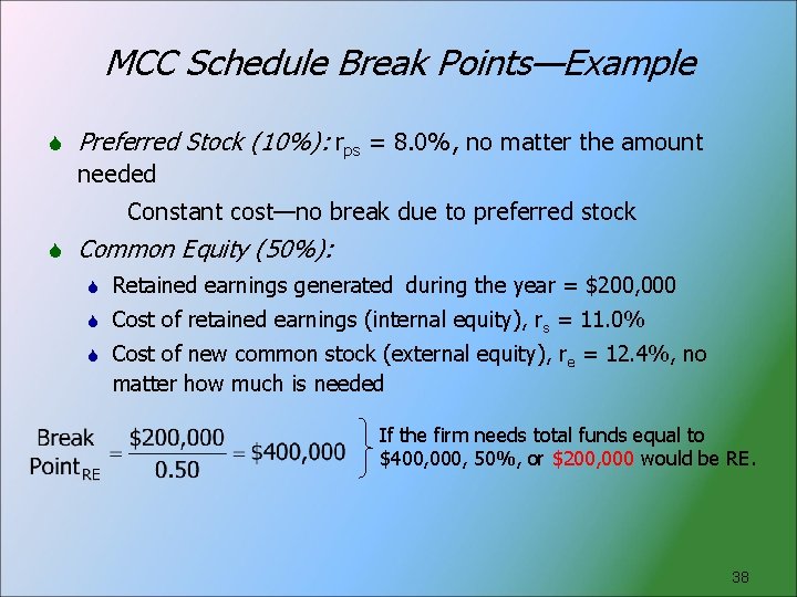 MCC Schedule Break Points—Example Preferred Stock (10%): rps = 8. 0%, no matter the