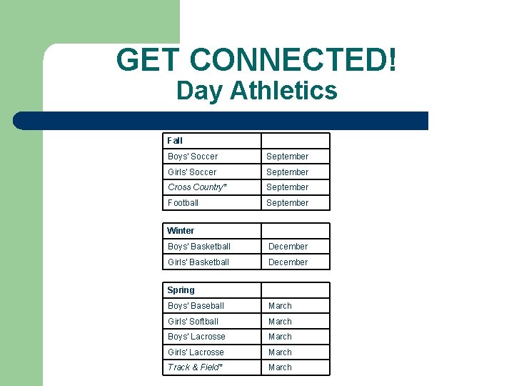 GET CONNECTED! Day Athletics Fall Boys' Soccer September Girls' Soccer September Cross Country* September