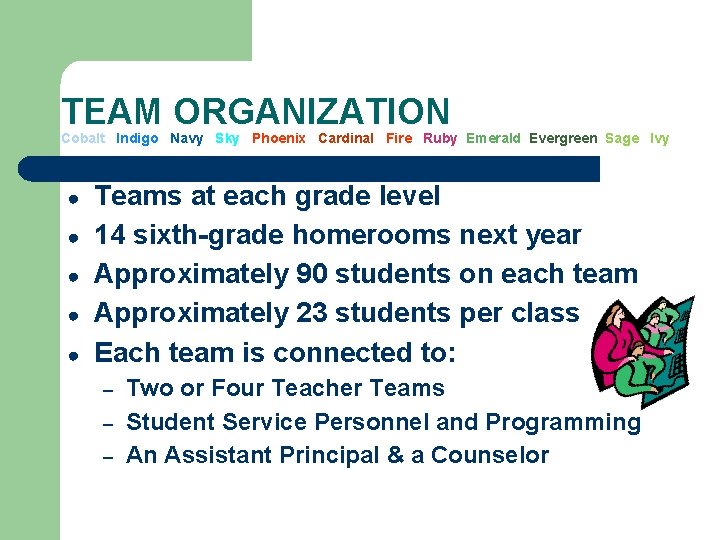 TEAM ORGANIZATION Cobalt Indigo Navy Sky Phoenix Cardinal Fire Ruby Emerald Evergreen Sage Ivy