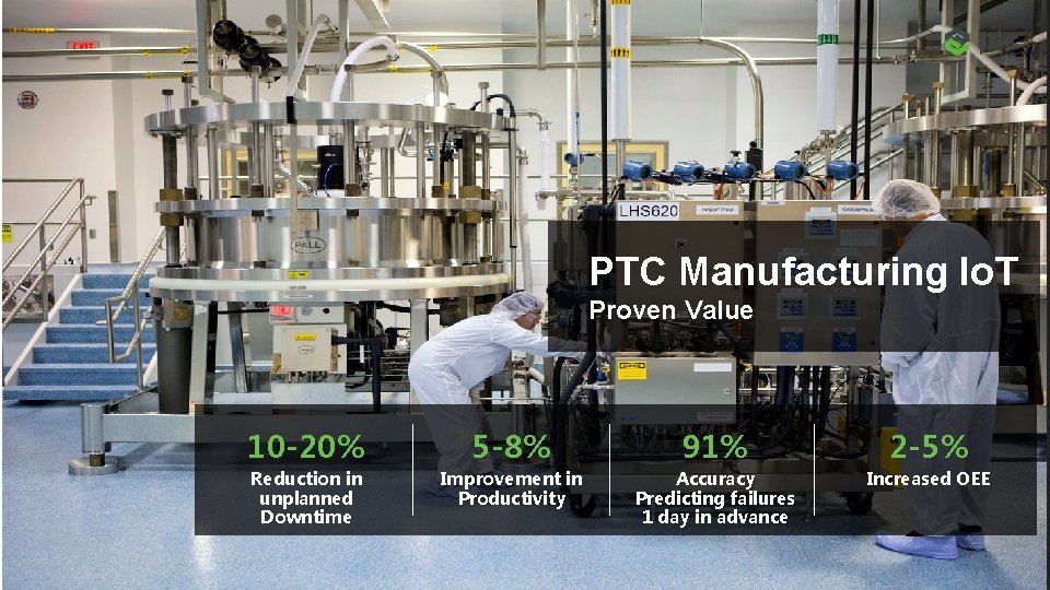 PTC Manufacturing Io. T Proven Value 10 -20% 5 -8% 91% 2 -5% Reduction