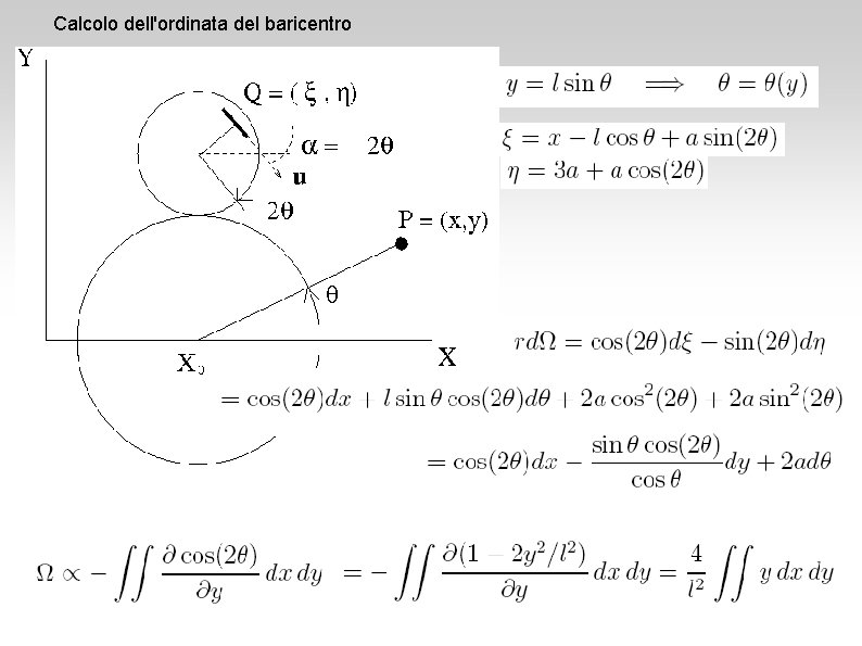 Calcolo dell'ordinata del baricentro 