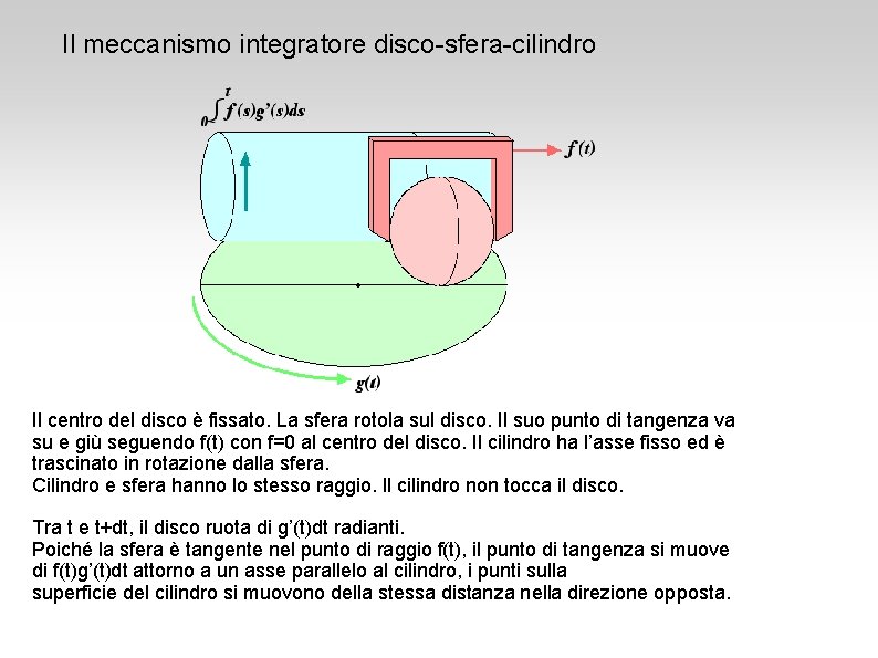 Il meccanismo integratore disco-sfera-cilindro Il centro del disco è fissato. La sfera rotola sul