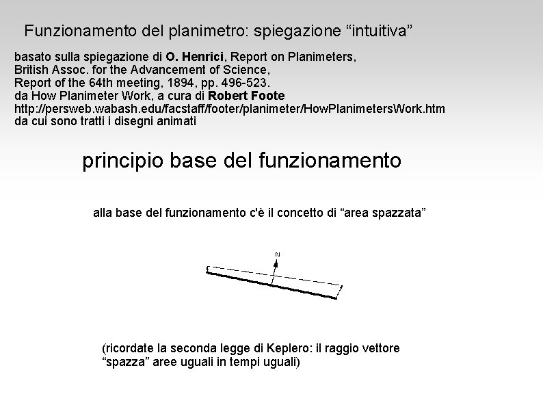 Funzionamento del planimetro: spiegazione “intuitiva” basato sulla spiegazione di O. Henrici, Report on Planimeters,