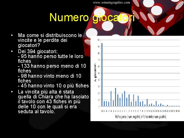 Numero giocatori • Ma come si distribuiscono le vincite e le perdite dei giocatori? Numero giocatori • Ma come si distribuiscono le vincite e le perdite dei giocatori?