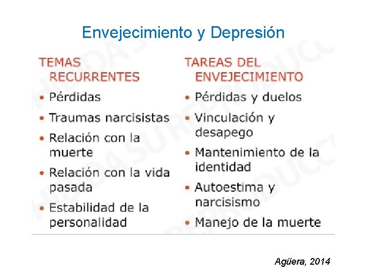 Envejecimiento y Depresión Agüera, 2014 