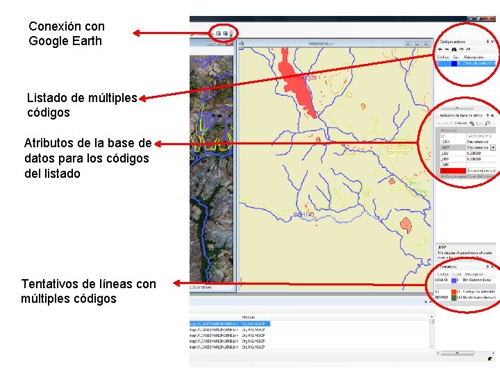 Conexión con Google Earth Listado de múltiples códigos Atributos de la base de datos