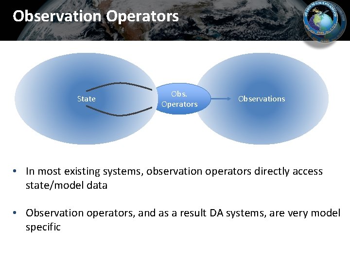 Observation Operators State Obs. Operators Observations • In most existing systems, observation operators directly Observation Operators State Obs. Operators Observations • In most existing systems, observation operators directly