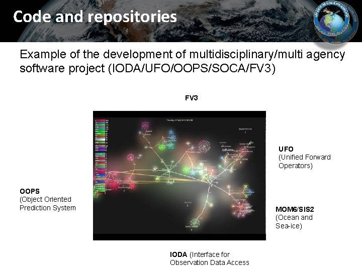 Code and repositories Example of the development of multidisciplinary/multi agency software project (IODA/UFO/OOPS/SOCA/FV 3) Code and repositories Example of the development of multidisciplinary/multi agency software project (IODA/UFO/OOPS/SOCA/FV 3)