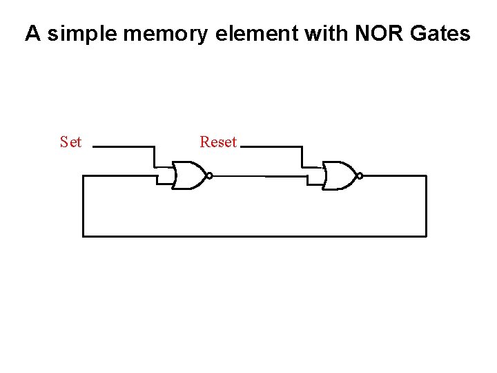 A simple memory element with NOR Gates Set Reset 