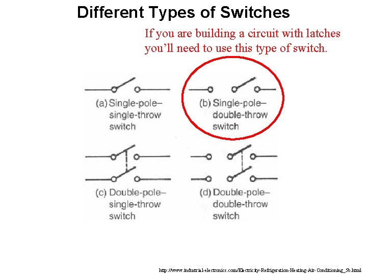 Different Types of Switches If you are building a circuit with latches you’ll need