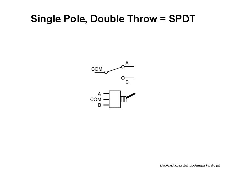 Single Pole, Double Throw = SPDT [http: //electronicsclub. info/images/swabc. gif] 