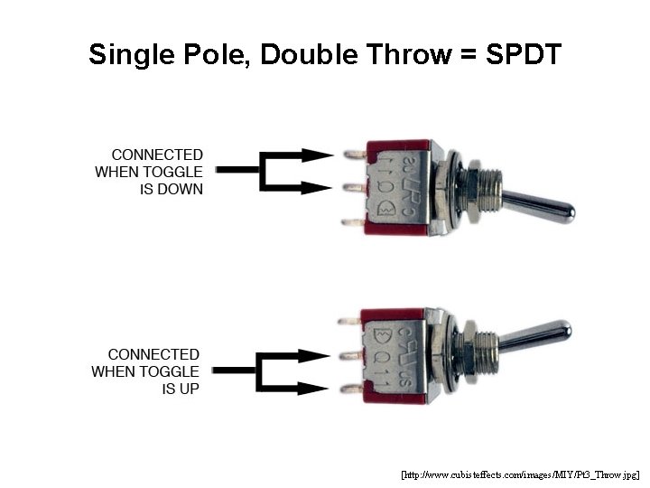 Single Pole, Double Throw = SPDT [http: //www. cubisteffects. com/images/MIY/Pt 3_Throw. jpg] 