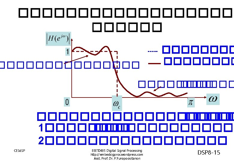 ���������� ----- �������� ������������� 1������� 2��������� CESd. SP EEET 0485 Digital Signal Processing http: