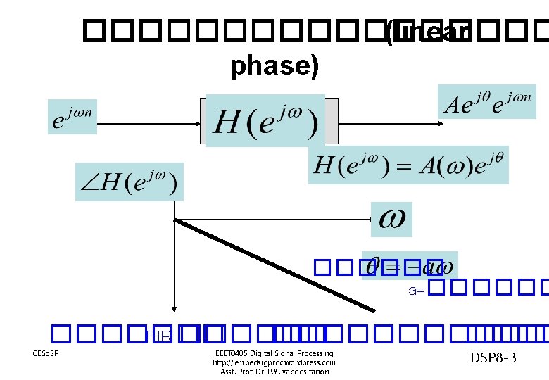 ��������� (linear phase) ������ a=������� FIR ������������ CESd. SP EEET 0485 Digital Signal Processing