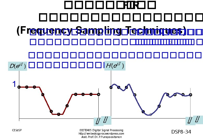 ����� FIR �������� (Frequency Sampling Techniques) ������������������ 7 ����������� 1 CESd. SP EEET 0485
