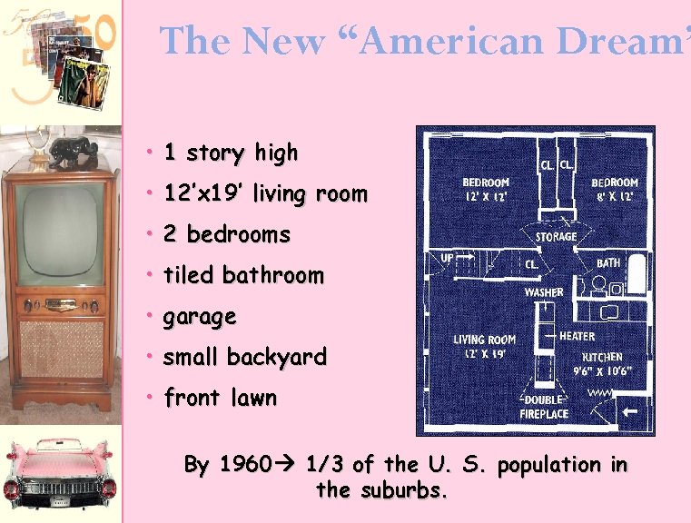 The New “American Dream” • 1 story high • 12’x 19’ living room •