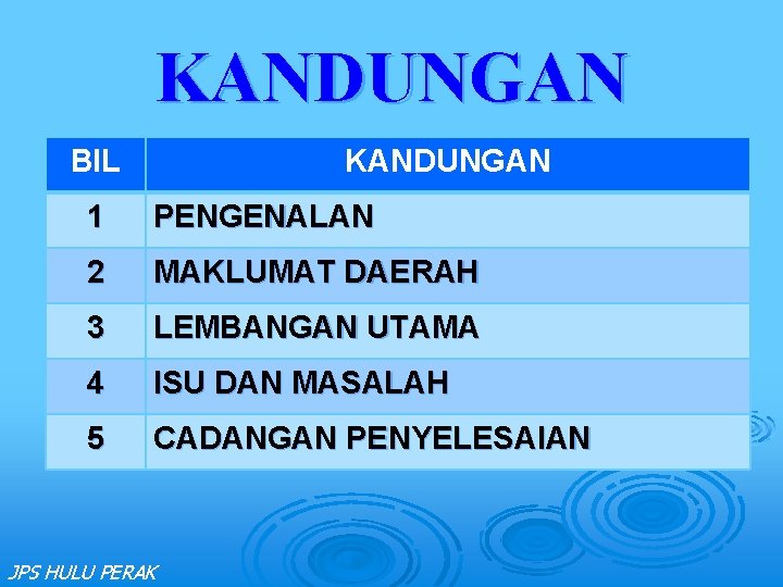 KANDUNGAN BIL KANDUNGAN 1 PENGENALAN 2 MAKLUMAT DAERAH 3 LEMBANGAN UTAMA 4 ISU DAN