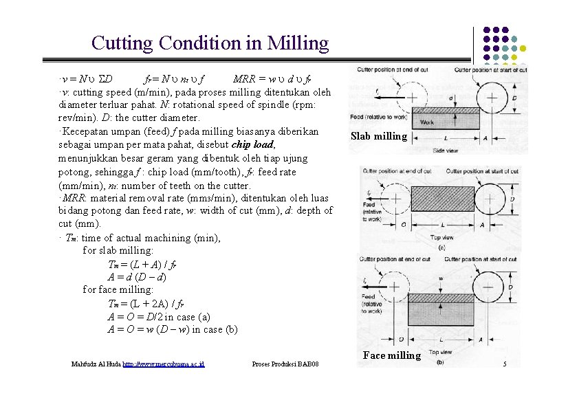 Cutting Condition in Milling ·v = N D fr = N nt f MRR