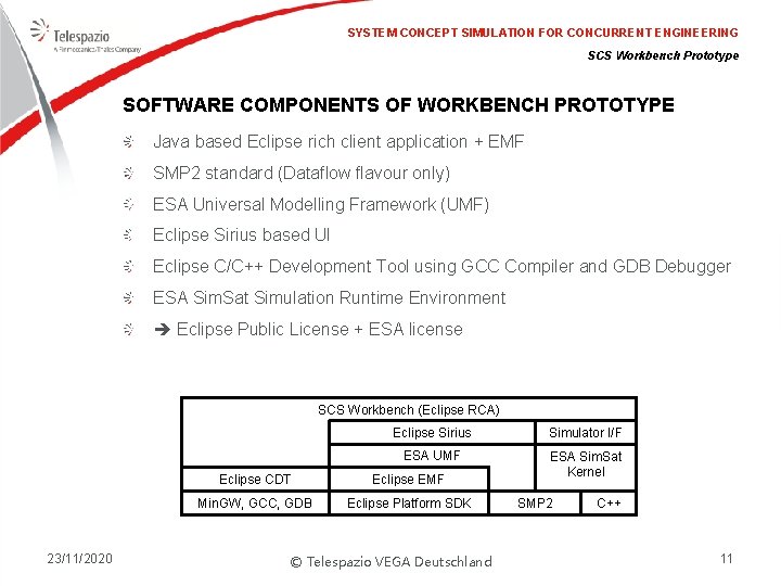 SYSTEM CONCEPT SIMULATION FOR CONCURRENT ENGINEERING SCS Workbench Prototype SOFTWARE COMPONENTS OF WORKBENCH PROTOTYPE