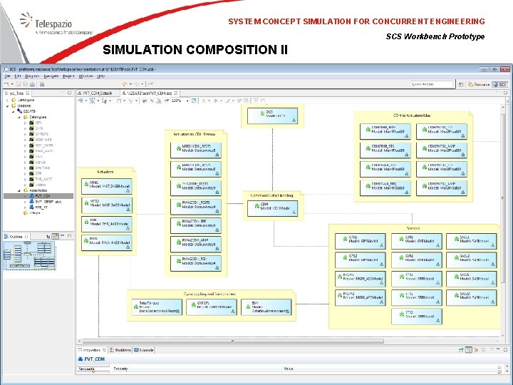 SYSTEM CONCEPT SIMULATION FOR CONCURRENT ENGINEERING SCS Workbench Prototype SIMULATION COMPOSITION II 23/11/2020 ©