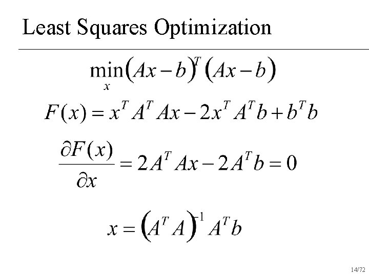 Least Squares Optimization 14/72 