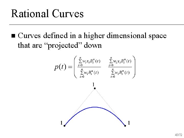 Rational Curves n Curves defined in a higher dimensional space that are “projected” down