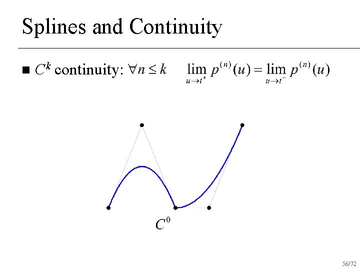 Splines and Continuity n Ck continuity: 56/72 