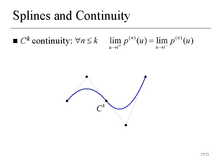 Splines and Continuity n Ck continuity: 57/72 