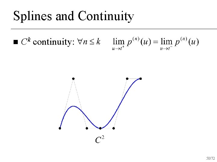 Splines and Continuity n Ck continuity: 58/72 
