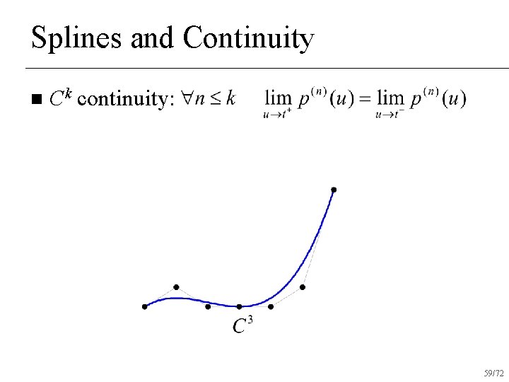 Splines and Continuity n Ck continuity: 59/72 