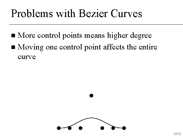 Problems with Bezier Curves More control points means higher degree n Moving one control