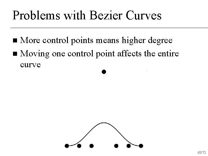 Problems with Bezier Curves More control points means higher degree n Moving one control