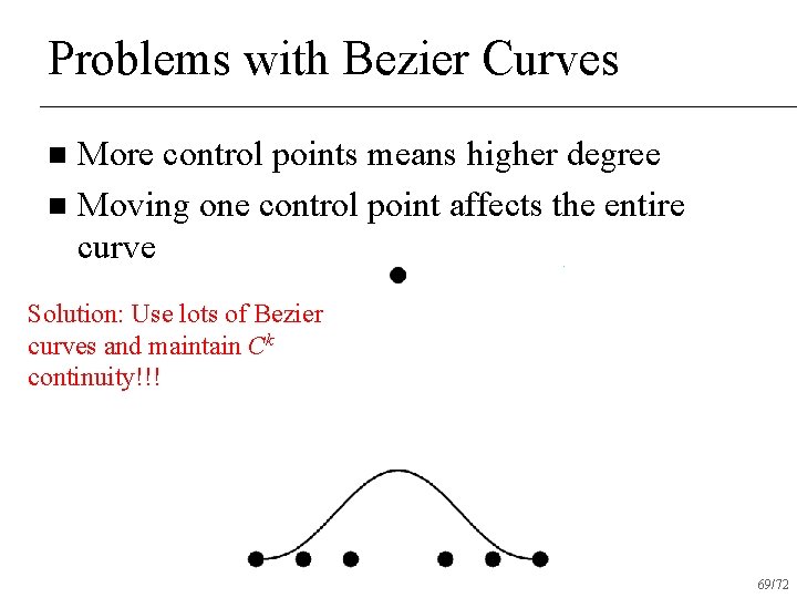 Problems with Bezier Curves More control points means higher degree n Moving one control