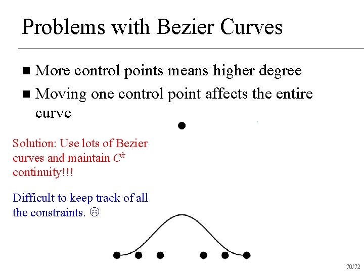 Problems with Bezier Curves More control points means higher degree n Moving one control