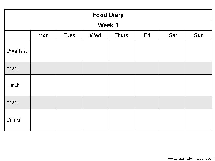 Food Diary Week 3 Mon Tues Wed Thurs Fri Sat Sun Breakfast snack Lunch
