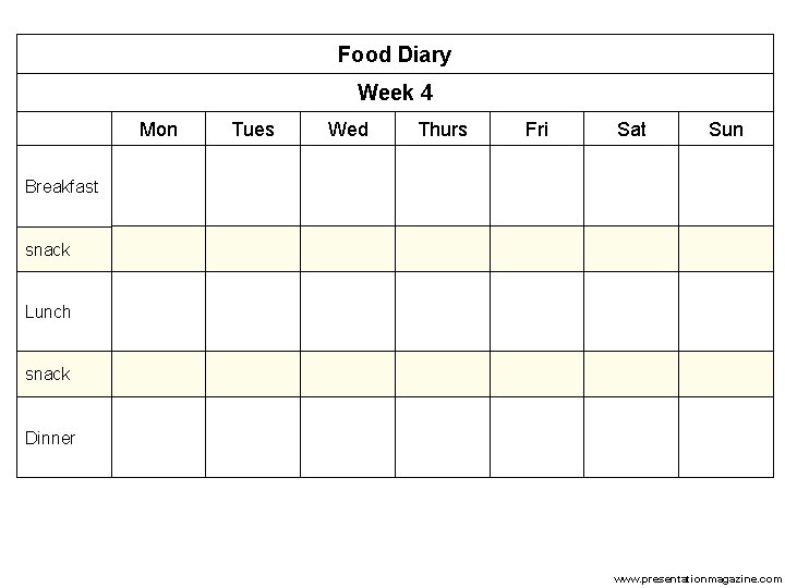 Food Diary Week 4 Mon Tues Wed Thurs Fri Sat Sun Breakfast snack Lunch