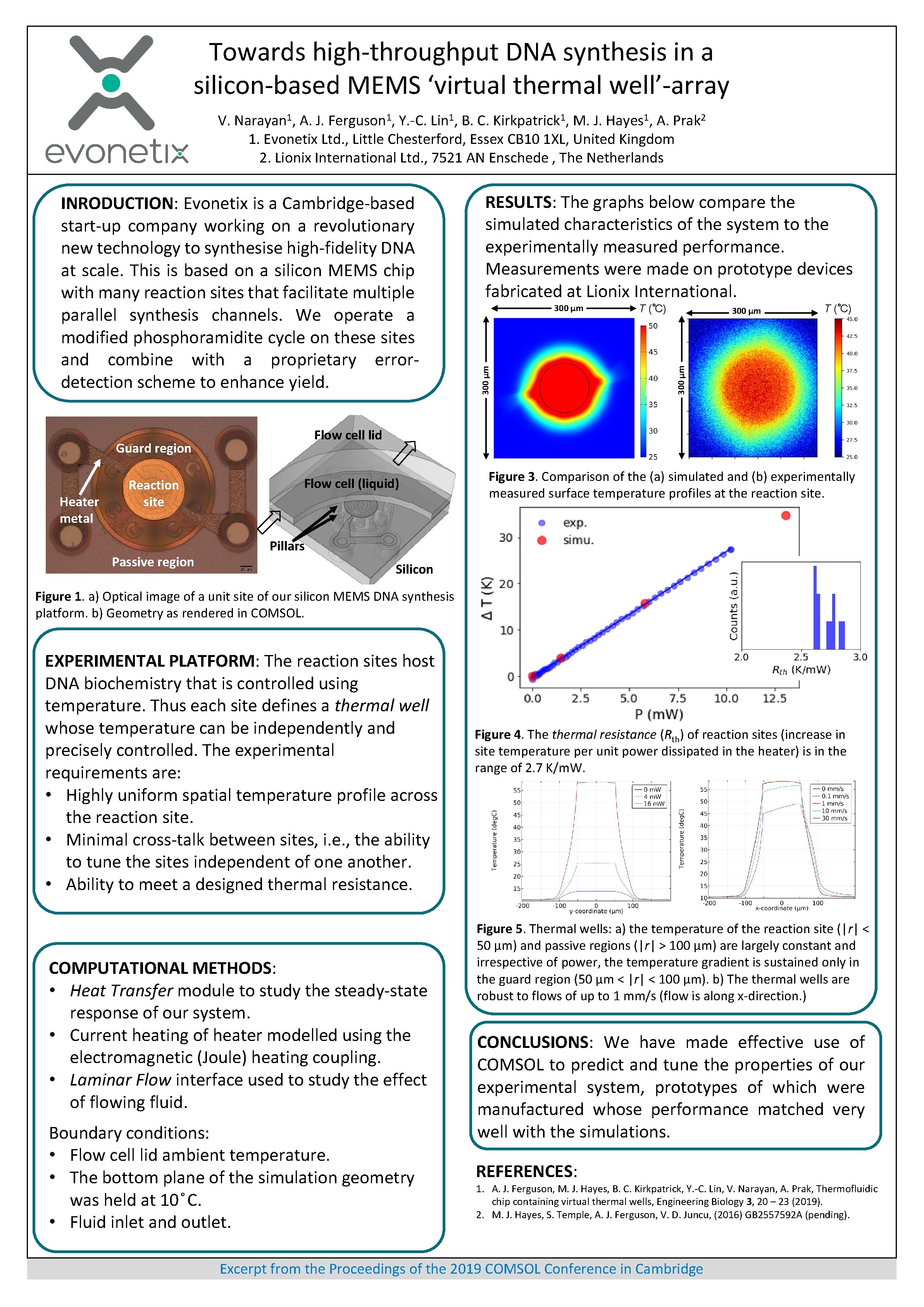 Towards high-throughput DNA synthesis in a silicon-based MEMS ‘virtual thermal well’-array V. Narayan 1,