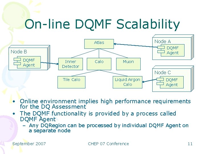 On-line DQMF Scalability Node A Atlas DQMF Agent Node B DQMF Agent Inner Detector