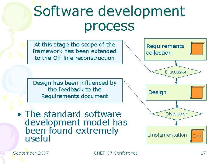 Software development process At this stage the scope of the framework has been extended