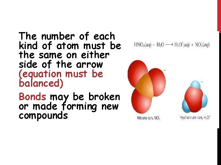 The number of each kind of atom must be the same on either side