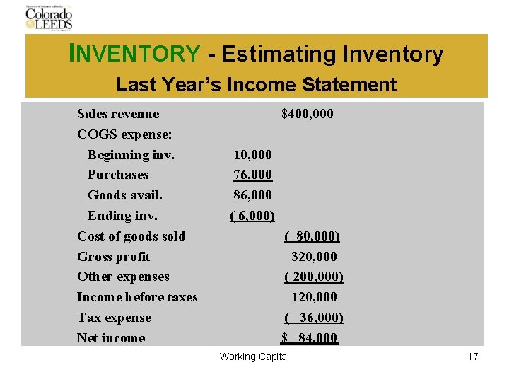 INVENTORY - Estimating Inventory Last Year’s Income Statement Sales revenue COGS expense: Beginning inv.