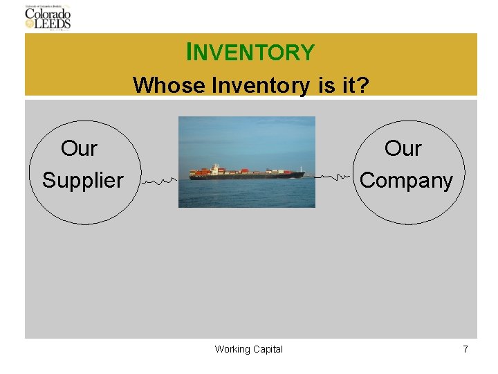 INVENTORY Whose Inventory is it? Our Supplier Our Company Working Capital 7 