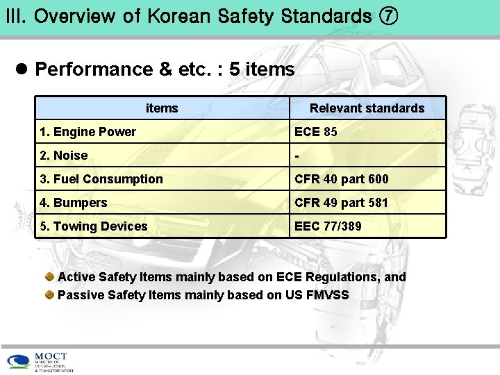 III. Overview of Korean Safety Standards ⑦ l Performance & etc. : 5 items