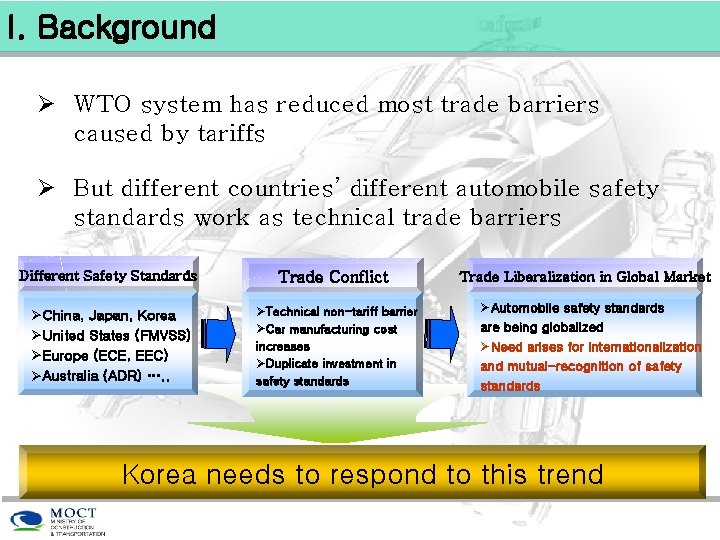 I. Background Ø WTO system has reduced most trade barriers caused by tariffs Ø