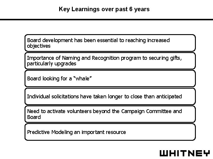 Key Learnings over past 6 years Board development has been essential to reaching increased