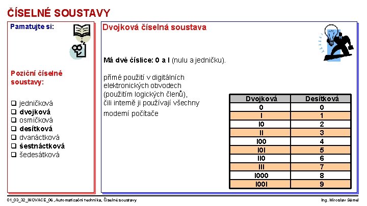 ČÍSELNÉ SOUSTAVY Pamatujte si: Dvojková číselná soustava Má dvě číslice: 0 a I (nulu