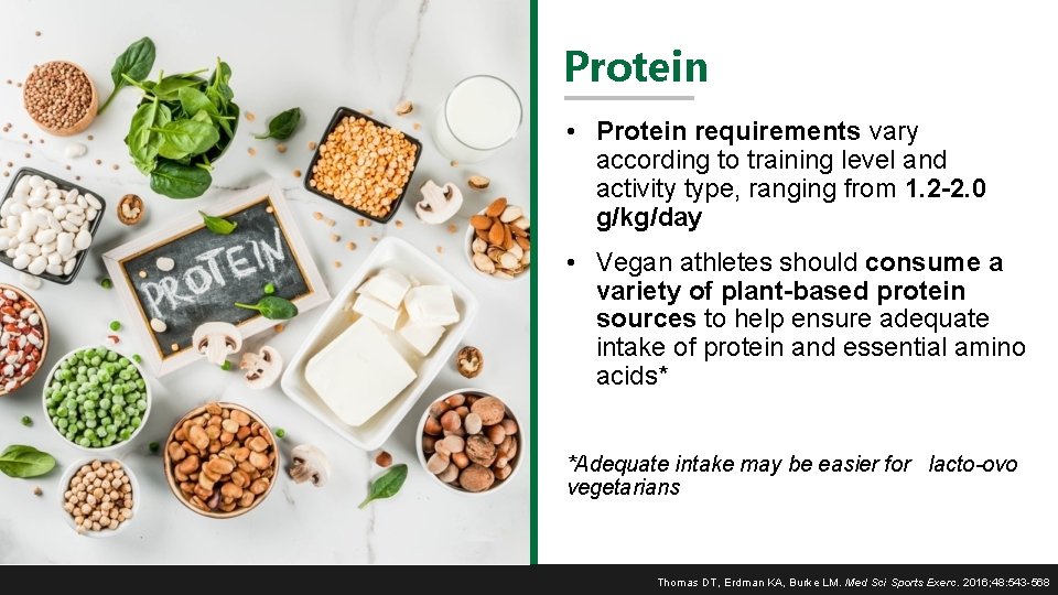 Protein • Protein requirements vary according to training level and activity type, ranging from