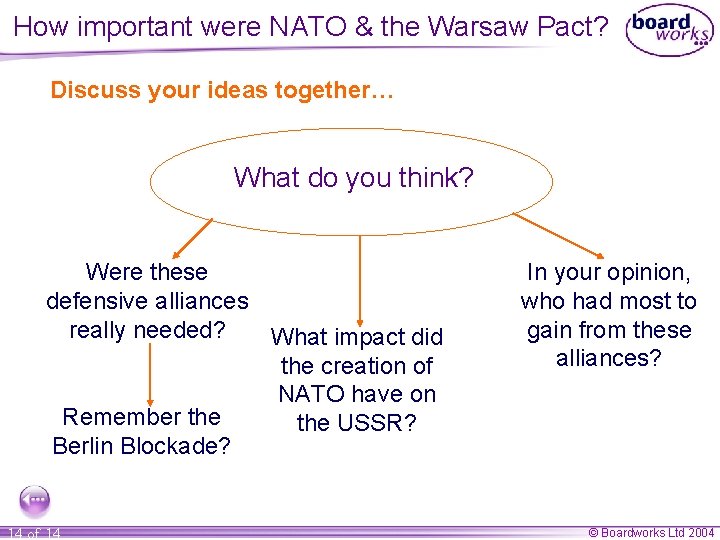 How important were NATO & the Warsaw Pact? Discuss your ideas together… What do